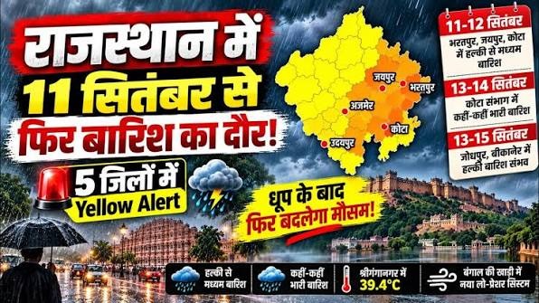 Rajasthan Weather: Rain Expected From September 11, Heavy Rain Alert in Kota-Hadoti
